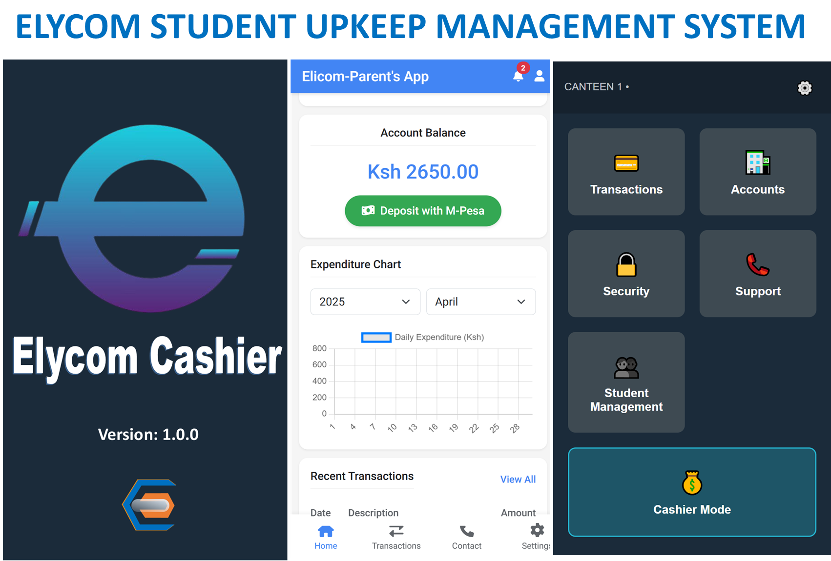 School Upkeep System